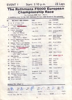 Entry List for the Mallory Park F5000 race in July 1971.